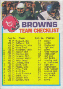 Browns Team Checklist 1973 Topps football card