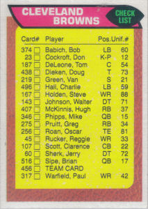 Browns Team Checklist 1976 Topps #456 football card