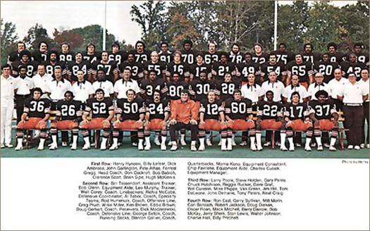 Cleveland Browns 1975 Team Photo